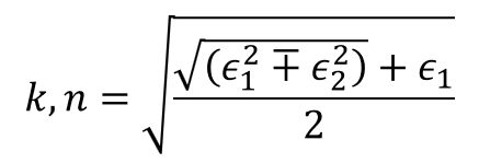  n and k zinc blende GaP  